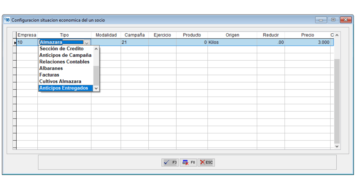 Nuevo tipo en la ficha económica