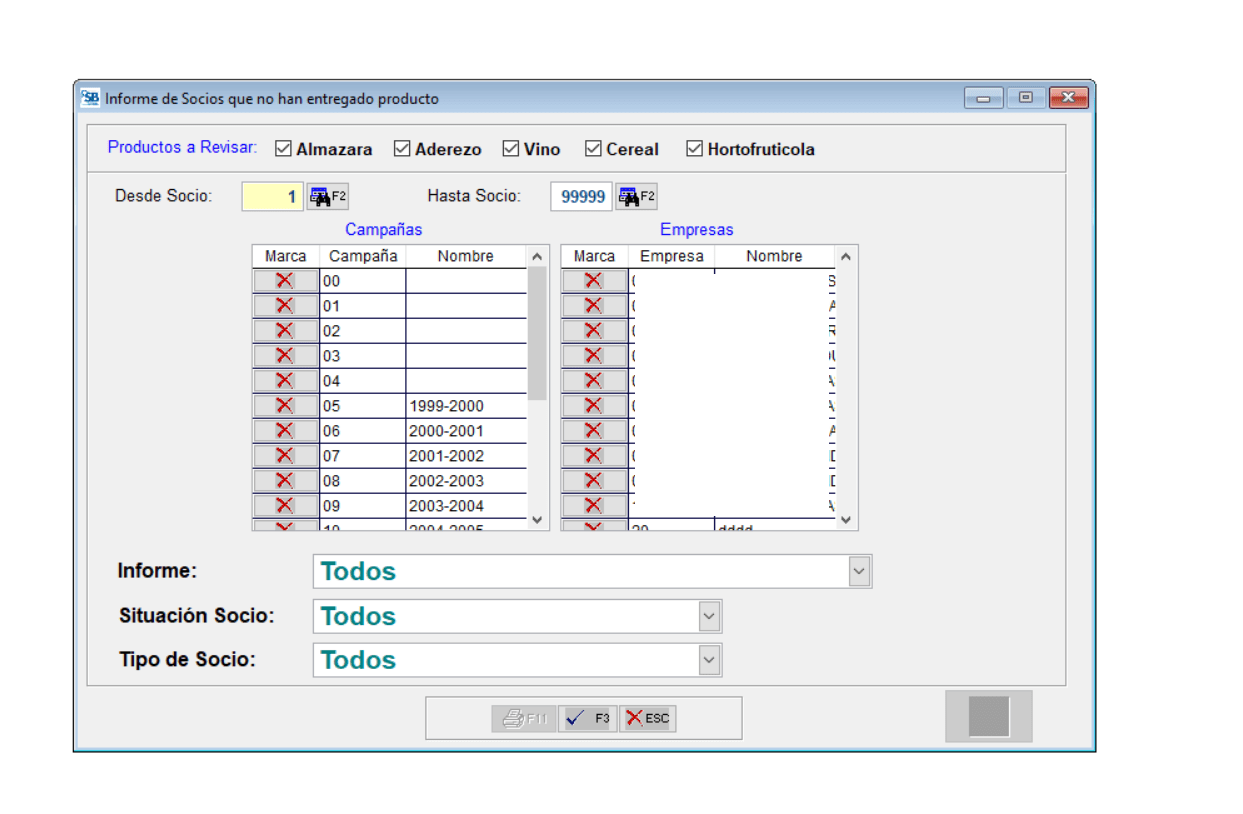 Informe de Socios que no han entregado producto