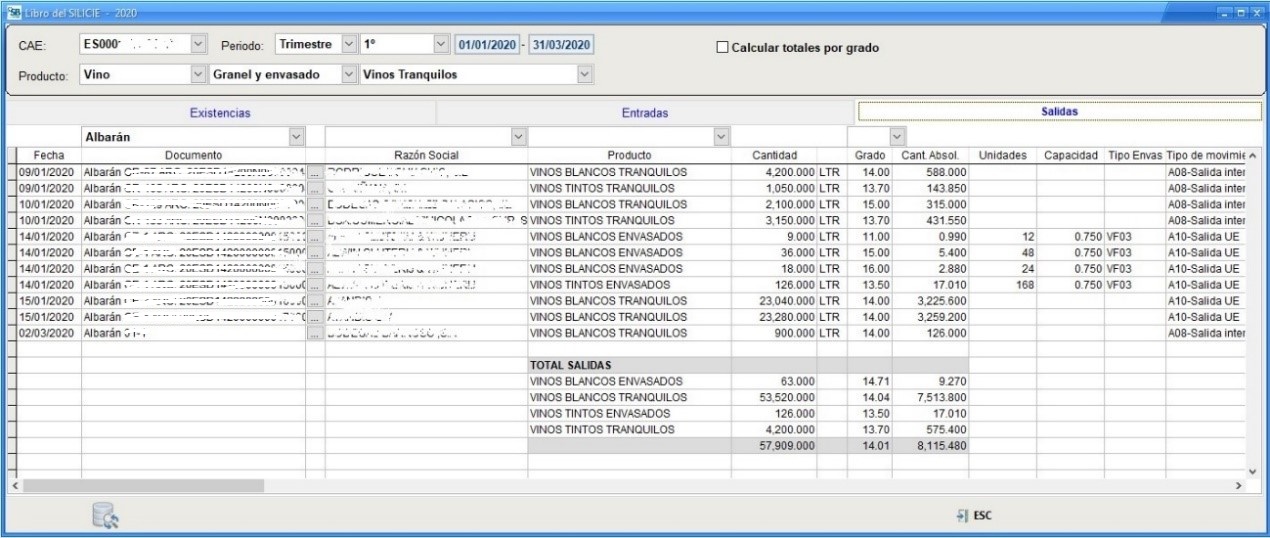 Movimientos de Salida