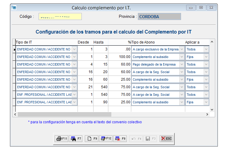 Cálculo complemento por I.T.