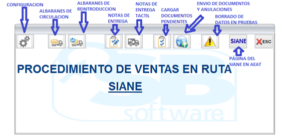 Opciones del SIANE de SB software