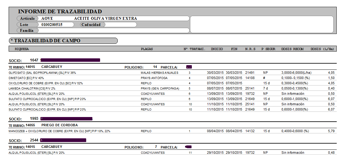 Informe de Trazabilidad