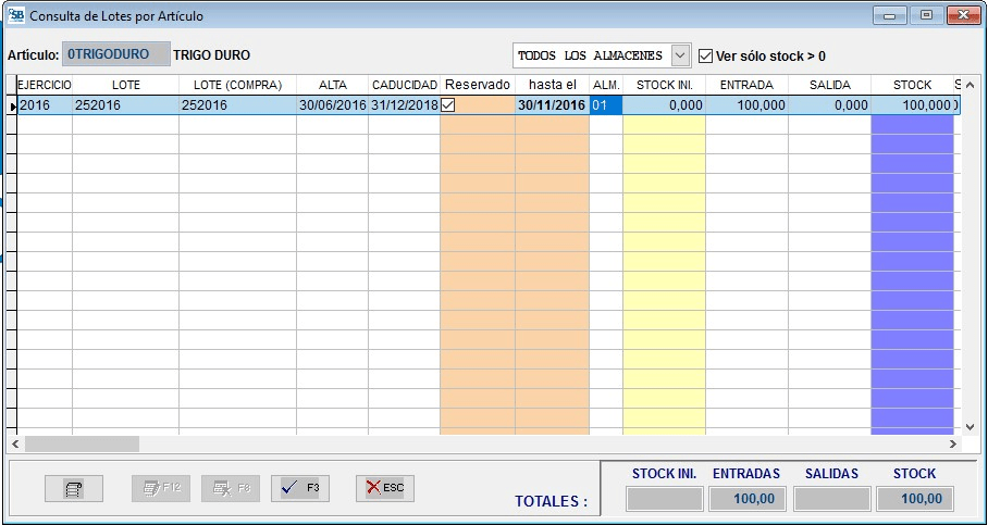 Consulta de Lotes por Artículo