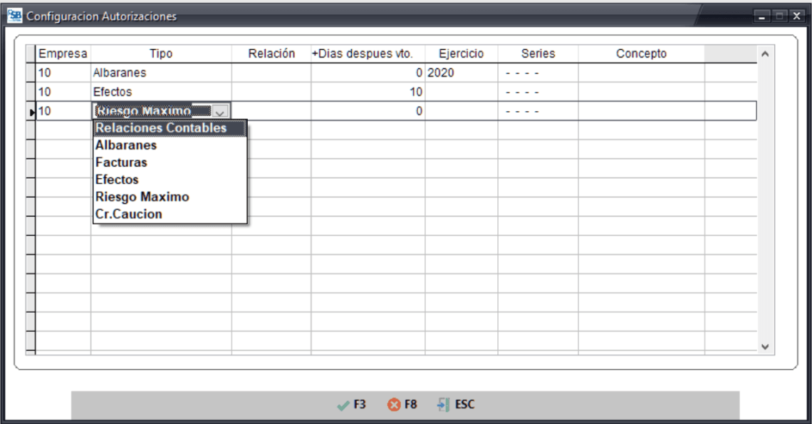 Configuración Autorizaciones&nbsp;