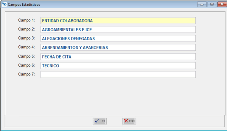 Campos Estadísticos Campos Estadísticos