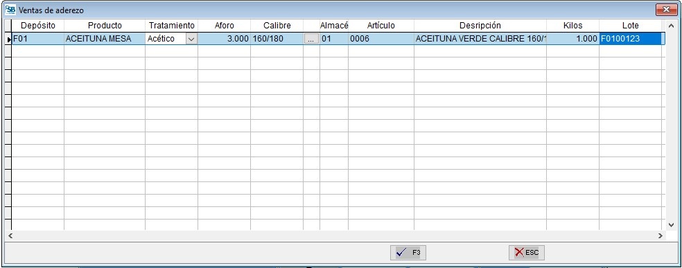 Ventana "Ventas Aderezo"